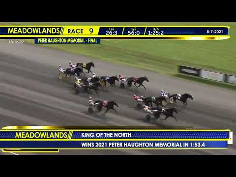 2022 Hambletonian Winterbook Top Ten