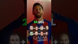 Team Messi vs Team Ronaldo in ucl🥶💀