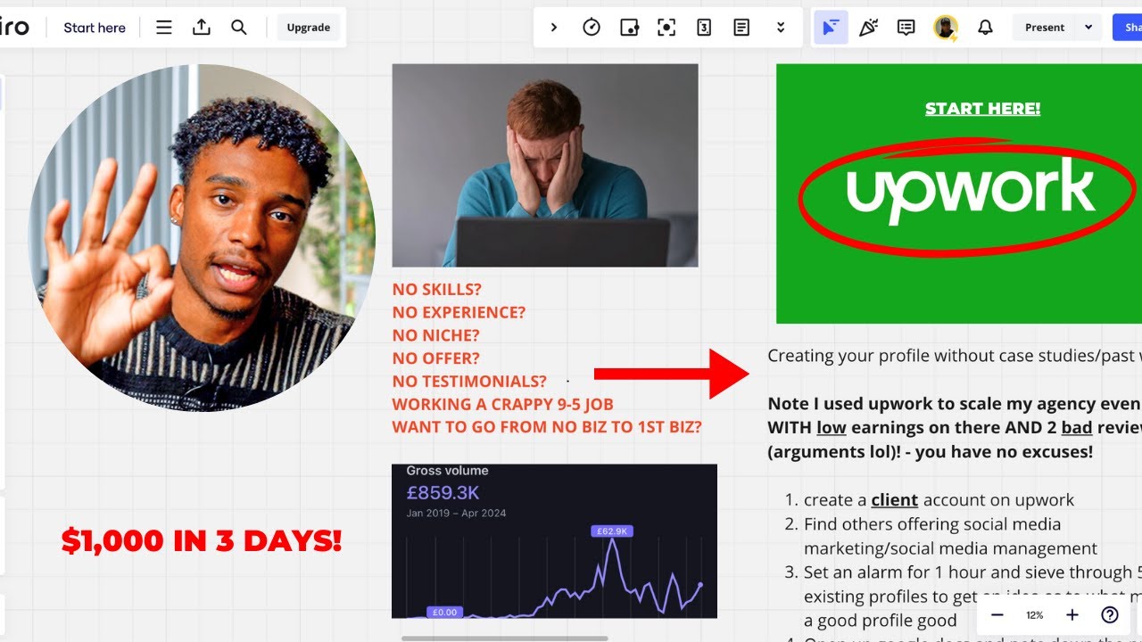 How To Make Your First $1,000 Online in 3 days (Step by Step)