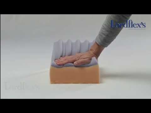 LORDFLEX'S - PORTANZA PROGRESSIVA MATERASSI SCHIUMATI