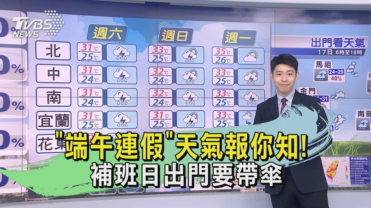 「端午連假」天氣報你知!補班日 出門要帶傘