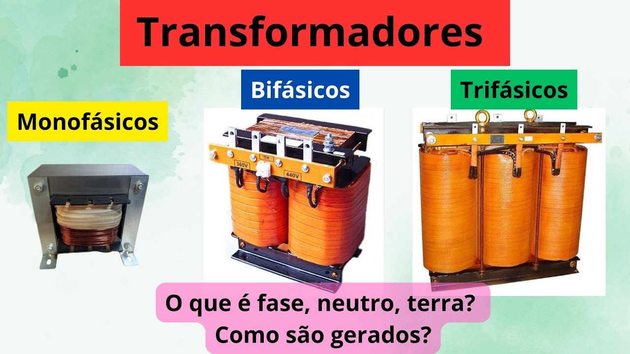 Transformador Monofásico, bifásico e trifásico como funcionam - EP259