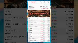 #日本経済,#マーケット,#相場,#株ニュース,#金融,#チャート,#テクニカル分析,#ファンダメンタル分析,#出来高,#株式投資初心者,