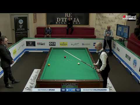 D'alessandro Giustino VS Bruno Romolo - 23° Campionato Italiano Salerno
