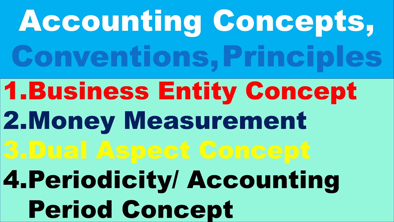 Accounting Concepts Part-I Business Entity Concept | Money Measurement Concept | Dual Aspect
