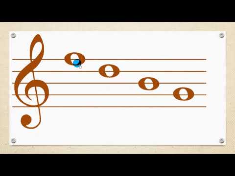 Como Ler PARTITURAS Memorizar Notas Musicais na Clave de Sol 1 4