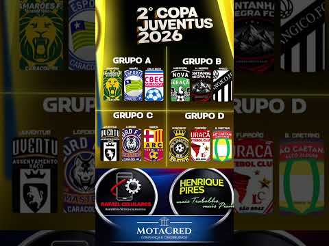 2º Edição da Copa Juventus do Assentamento Saco em Caracol-PI #futebol #podcast #futebolbrasileiro