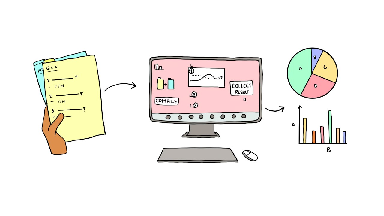 Why gender-disaggregated supply chain data?