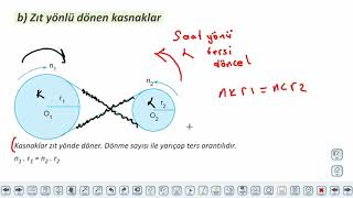 Eğitim Vadisi AYT Fizik 8.Föy Basit Makineler 2 (Palangalar, Kasnaklar ve Çarklar) Konu Anlatım Videoları