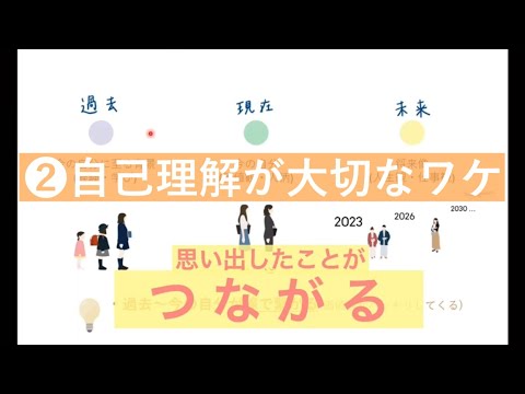 【就活の流れを知ろう】②自己理解が大切なワケ