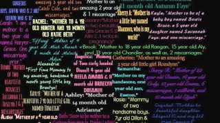 The Mom Body Project