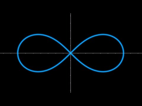 レムニスケートについて詳しく解説