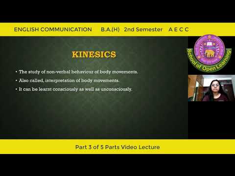 ENGLISH COMMUNICATION - PART - 3 By - MS KOMAL