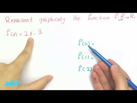 Polynomial Function Part (part 2) - Math - رياضيات لغات - للصف الثالث الإعدادي - ترم أول - نفهم