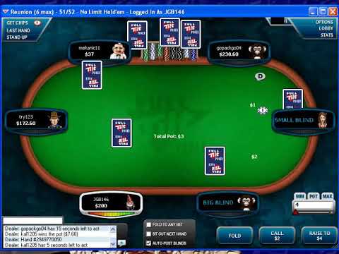 The Power of Position in Poker ($200nl 6-Max)