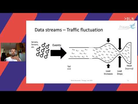 #bbuzz: Flavio Junqueira – Delivering stream data reliably with Pravega