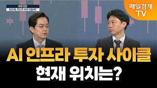 [마켓 진단] 반도체, 주도주 자리 지킬까? / 이성웅 다올투자증권 차장