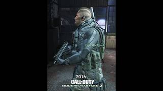 &quot;See anything You Like?&quot; - No Doubt Why Captain Soap Mactavish Was So Obsessed With MP5 🔥 #shorts