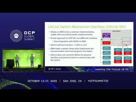 UALinkスケールアップポッドの管理と制御 (Management and Control of UALink Scale Up Pods)