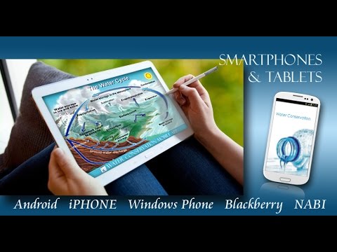 Water Conservation Video