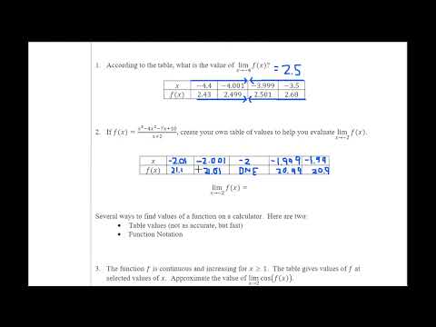 AP Calculus: 1.4 Limit Values from Tables