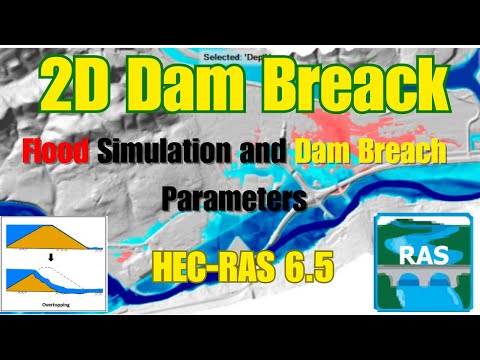 Mastering Dam-Break Modelling with HEC-RAS 2D | 2D Flood Simulation, Dam Breach Parameters