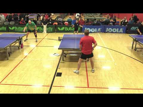 Dariusz Wolski (2164) vs Patryk Zyworonek (2019)