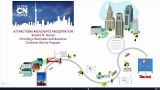 Awesome prezi presentation 2017 (VIDEO) I Corito