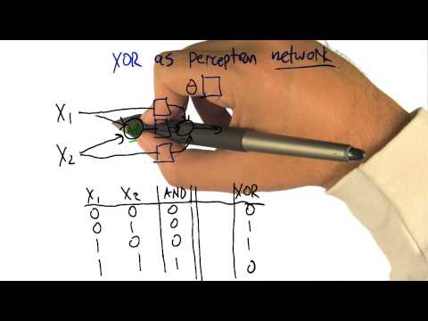 Supervised Learning Georgia Tech Machine Learning