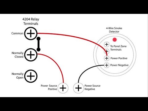 How to program and wire a relay on VISTA commercial panels - Resideo