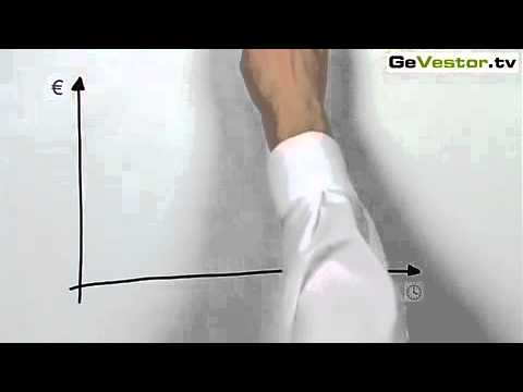 Optionsscheine I Bloß nicht mit Optionen verwechseln - die Erklärung