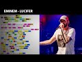 Eminem Lucifer Rhyme Scheme Highlighted