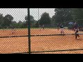 Sydney Ketchum - Skills Video Softball 2022