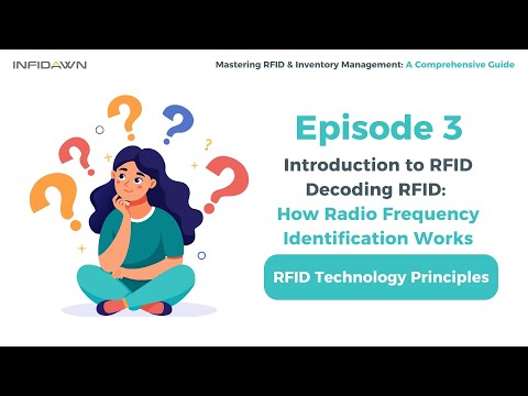 Mastering RFID & Inventory Management: A Comprehensive Guide: 1.1 Introduction to RFID (Part 3)