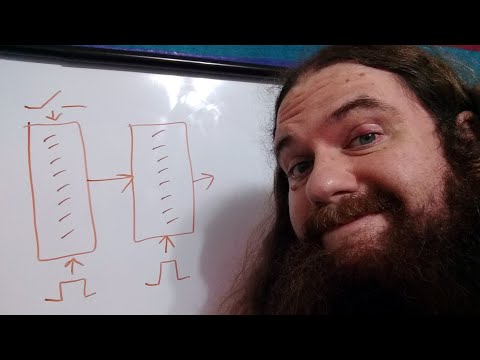 SN74HC595N - 8-Bit S-I-P-O Tri-State Buffered Shift Register - Not Until You Are Ready - Simply Put