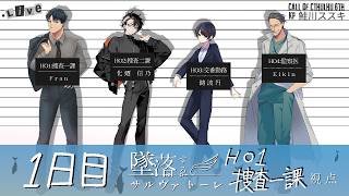 【1日目：HO1捜査一課視点】墜落するサルヴァトーレ　※ネタバレ注意【#クトゥルフ神話trpg 】#IFサルヴァトーレ