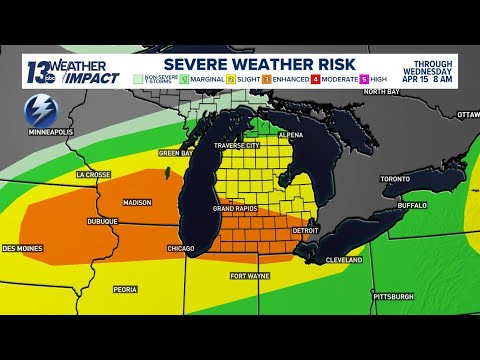 Wzzm