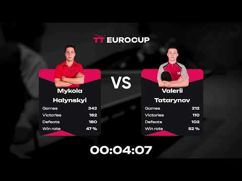 16:45 Andrii Shamrai - Valerii Tatarynov 16.08.2023 TT Euro.Cup Ukraine Star.  TABLE 4
