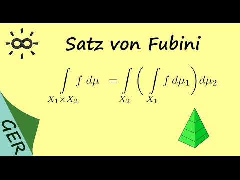 Maßtheorie - Teil 19 - Satz von Fubini