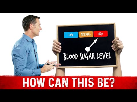 Adrenal Fatigue Is Cortisol Responsible for Your Diabetes Dr Berg