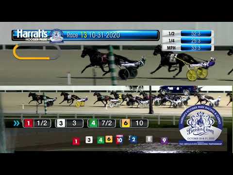 2020 Breeders Crown 3yo C&G Pace   Sandbetweenmytoes