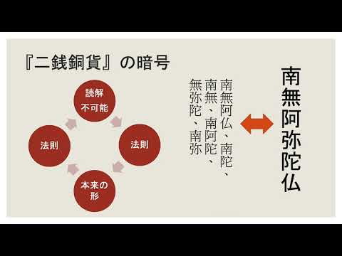 国文学科　江戸川乱歩　－『二銭銅貨』の暗号トリック
