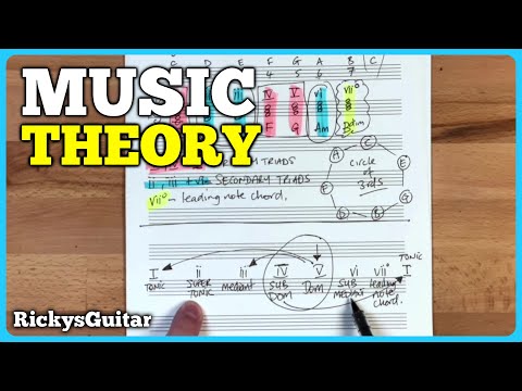 I Didn't Understand CHORD Changes Until I Knew THIS
