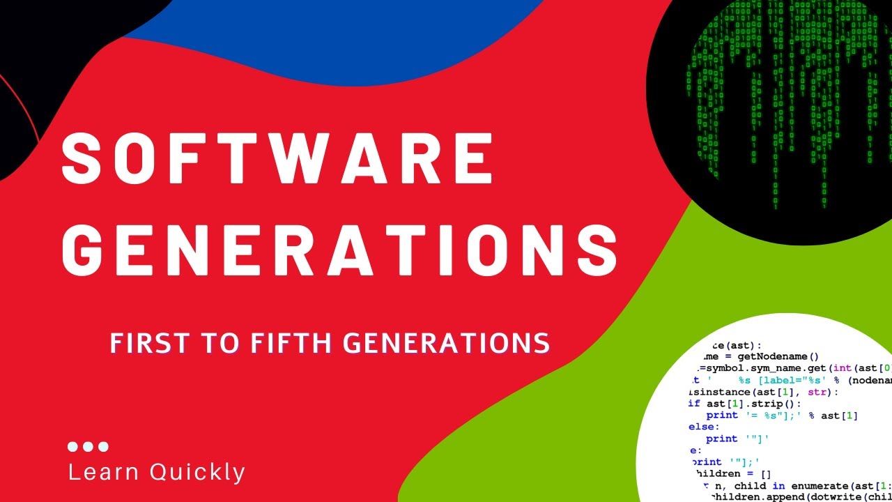 Computer Software Evolution || Software History ||