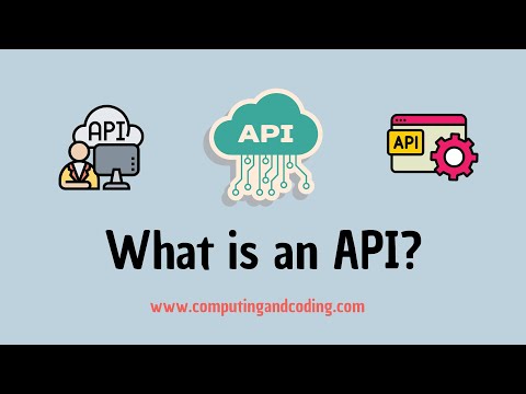 Demystifying APIs and Mastering Postman for Testing | Exploring API Methods & Types