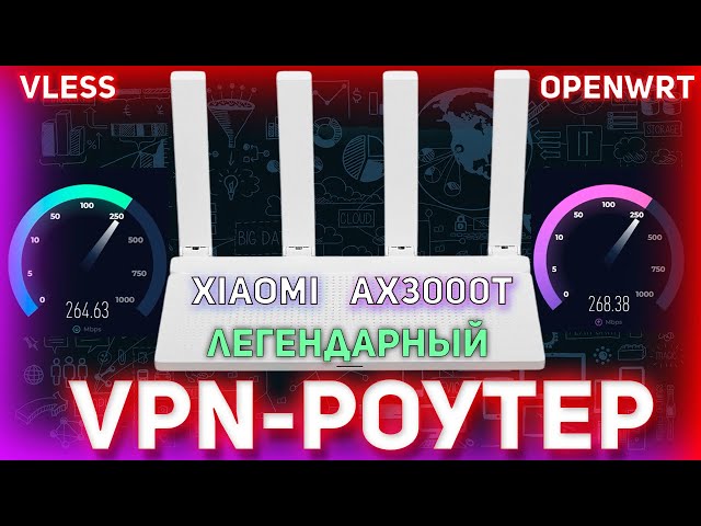 ЛЕГЕНДАРНЫЙ РОУТЕР с VPN / VLESS + OpenWRT / Полный Гайд на Xiaomi AX3000T