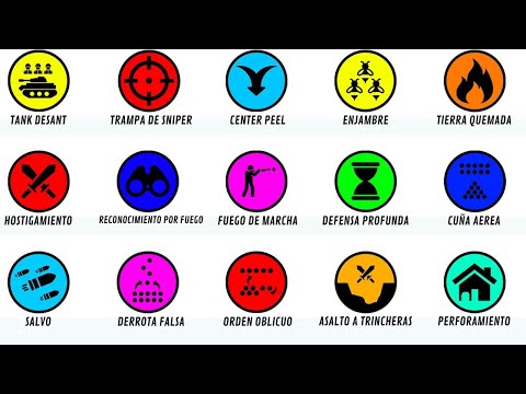 Cada TÁCTICA de GUERRA Explicada En 8 Minutos