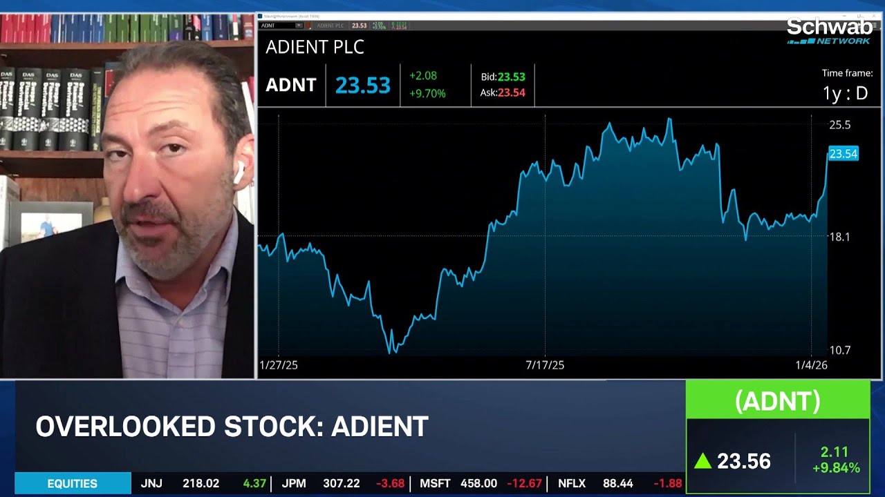 Overlooked Stock: ADNT