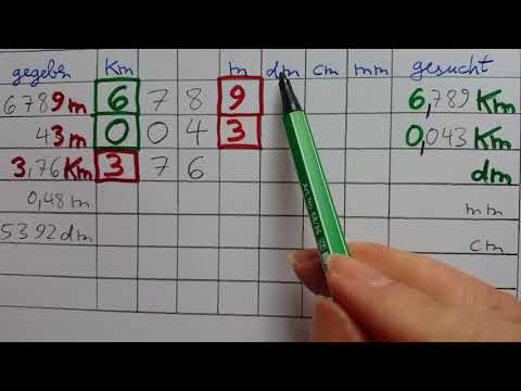 Umrechnung von Längen in andere Einheiten mit Tabelle
