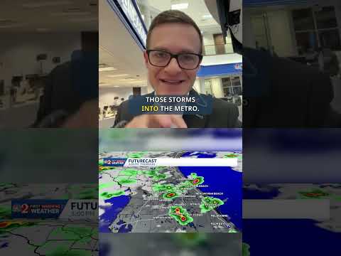 33137 Weather